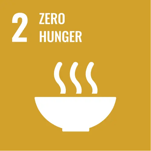 ODS 2 — Fome zero